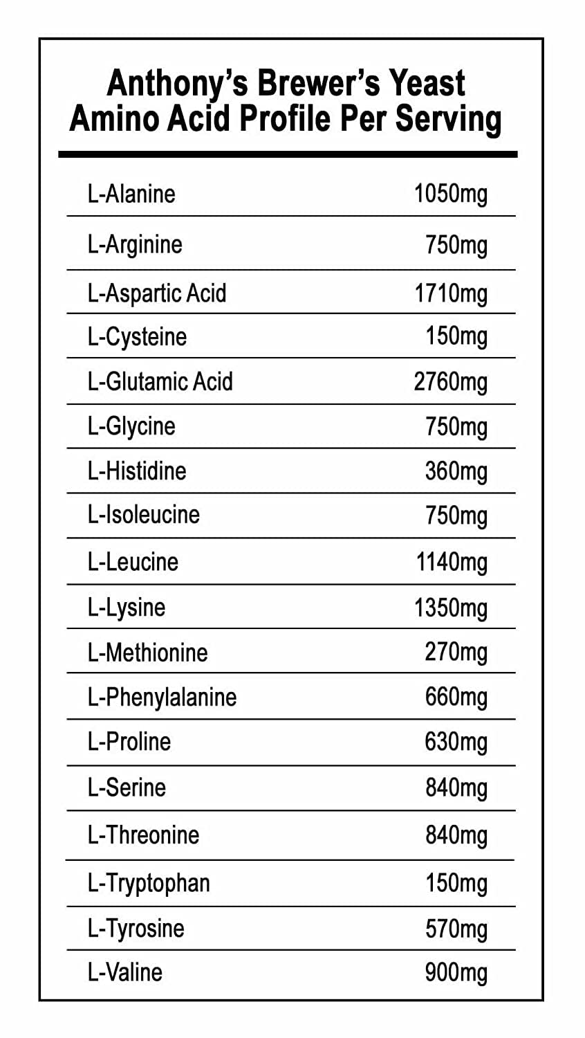 Anthony's Brewer's Yeast Powder gluten-free label signals purity and vegan-friendly ingredients.