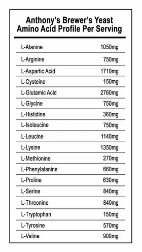Anthony's Brewer's Yeast Powder gluten-free label signals purity and vegan-friendly ingredients.