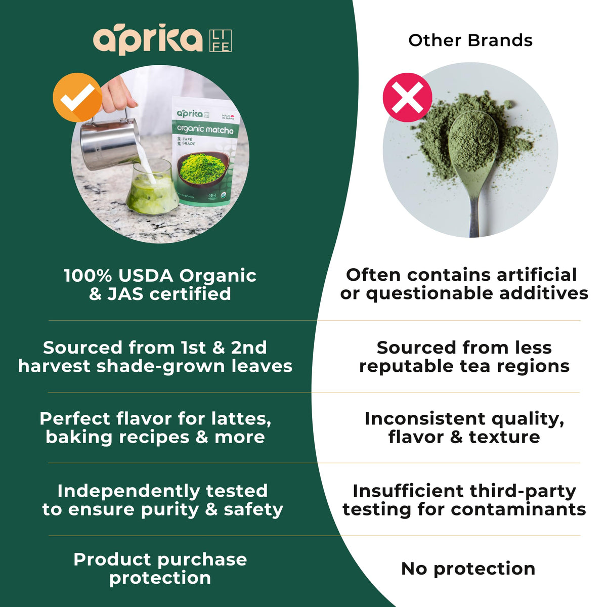 AprikaLife dessert cup with green tea ice cream highlights versatility