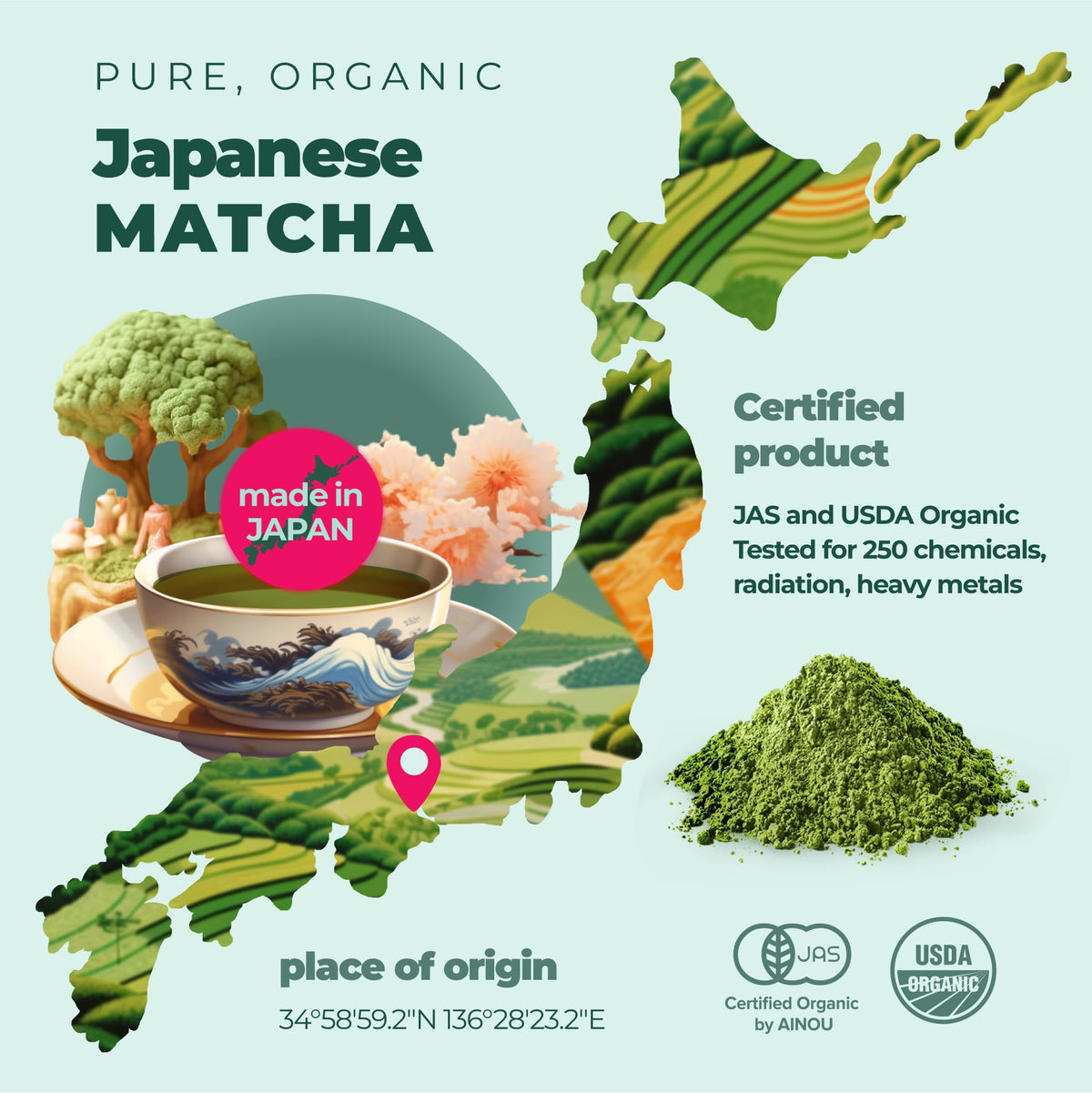 AprikaLife USDA/JAS organic label confirms certified organic ingredients.