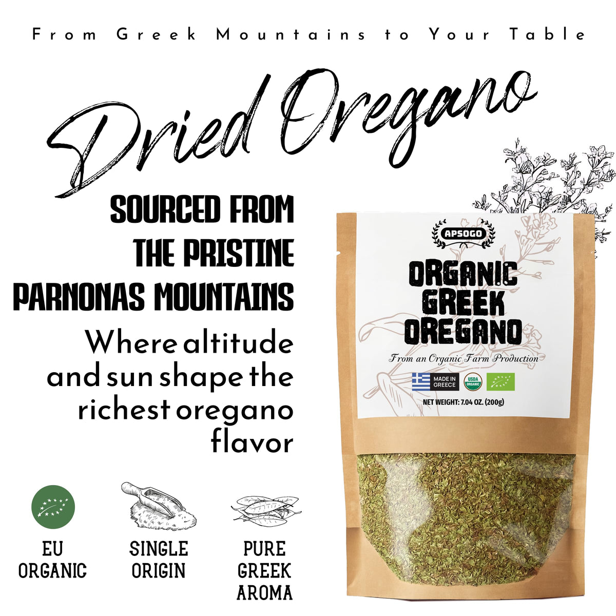 Apsogo Organic Greek Oregano leaves closeup for vivid pantry aromatics.