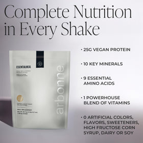 Arbonne EssentialMeal protein blend ingredients show pea, hemp, pumpkin, quinoa, rice proteins.