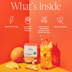 Close-up of Arbonne Ginseng Energy label highlights CoQ10 and B vitamins.