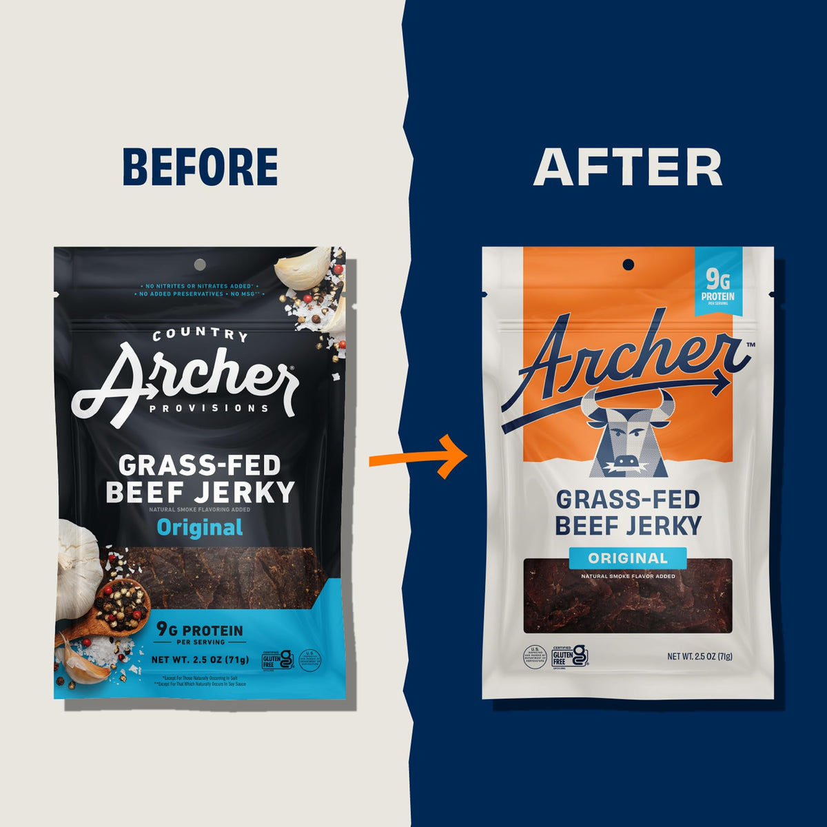 Archer Jerky grass-fed beef on-the-go pack highlighting high protein