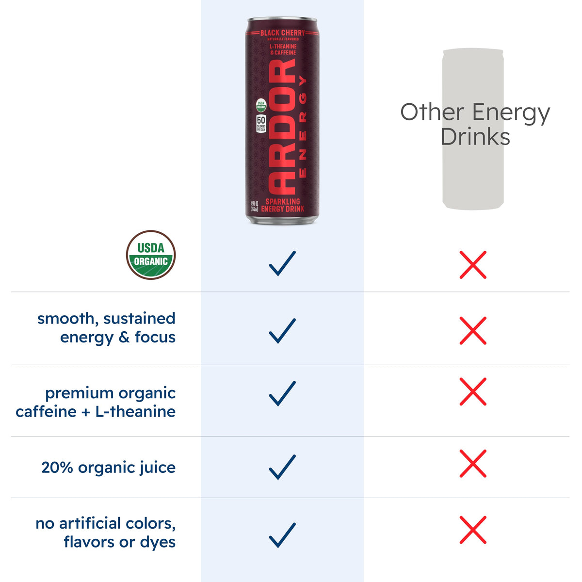 ARDOR Energy can being poured into a glass for refreshing energy on the go.