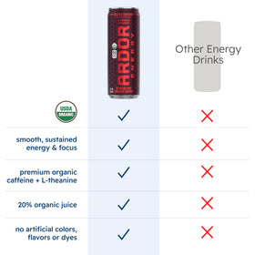 ARDOR Energy can being poured into a glass for refreshing energy on the go.