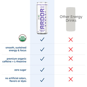 ARDOR Energy ready-to-drink can in fridge suggests convenient on-the-go energy.