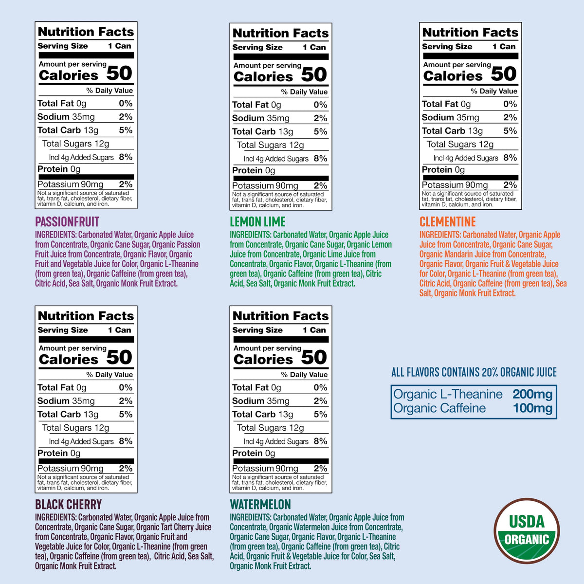 ARDOR Energy Organic Green Tea caffeine label emphasizes clean energy source.