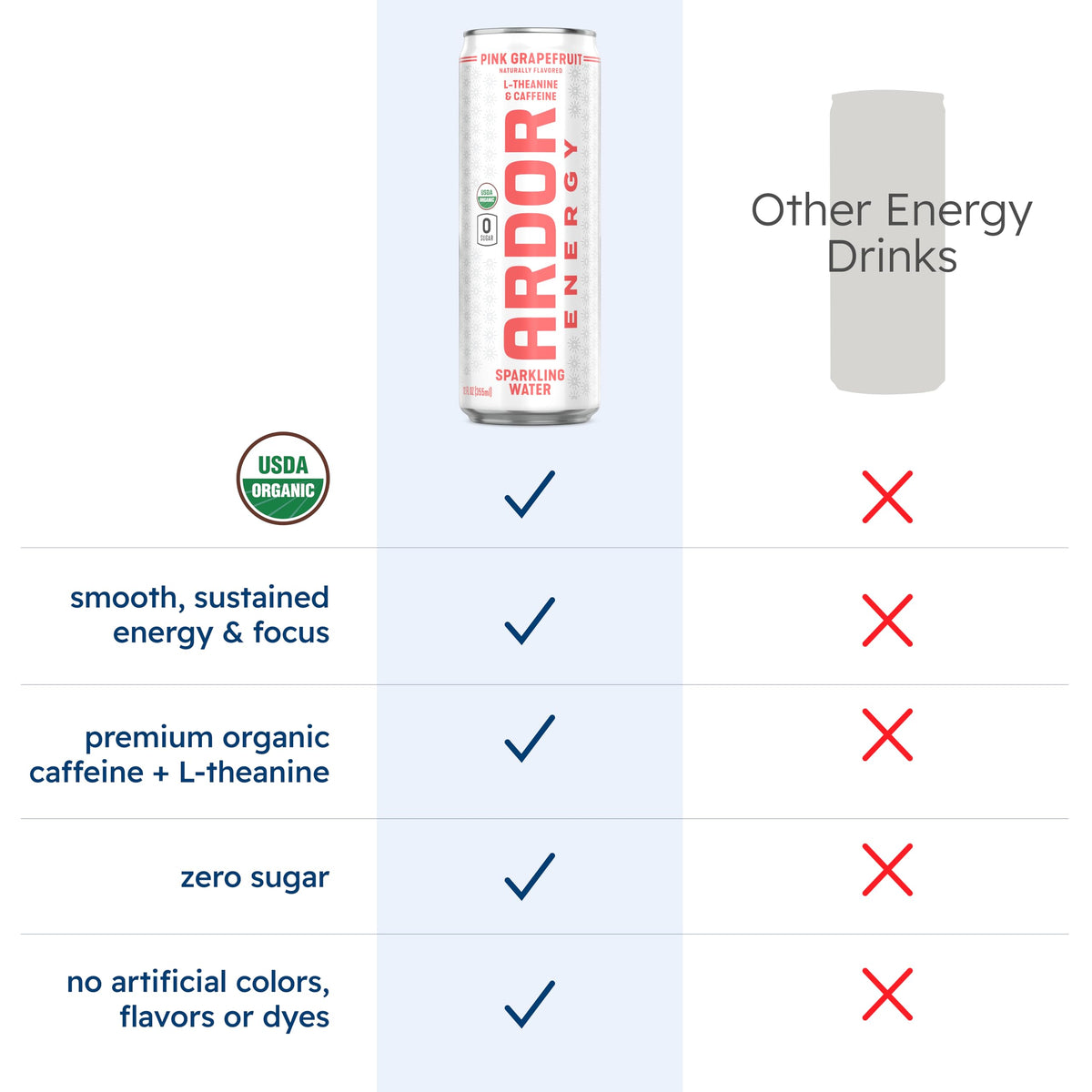 ARDOR Energy real fruit essence detail highlights natural flavor without artificial additives.