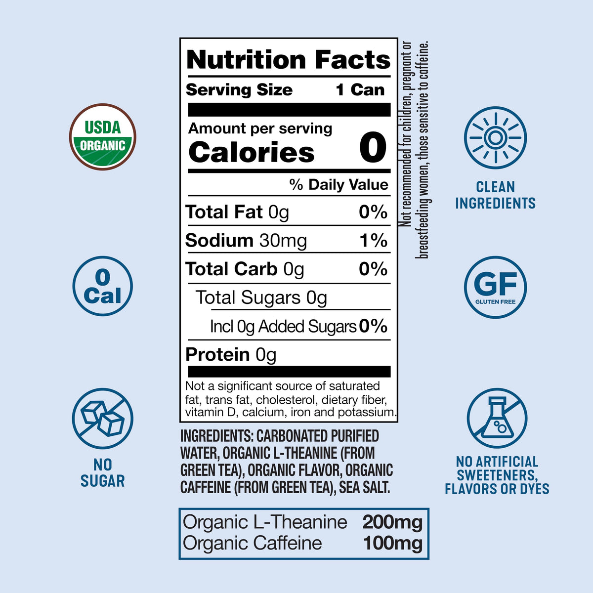 ARDOR Energy label detail highlights clean, sugar-free ingredients.