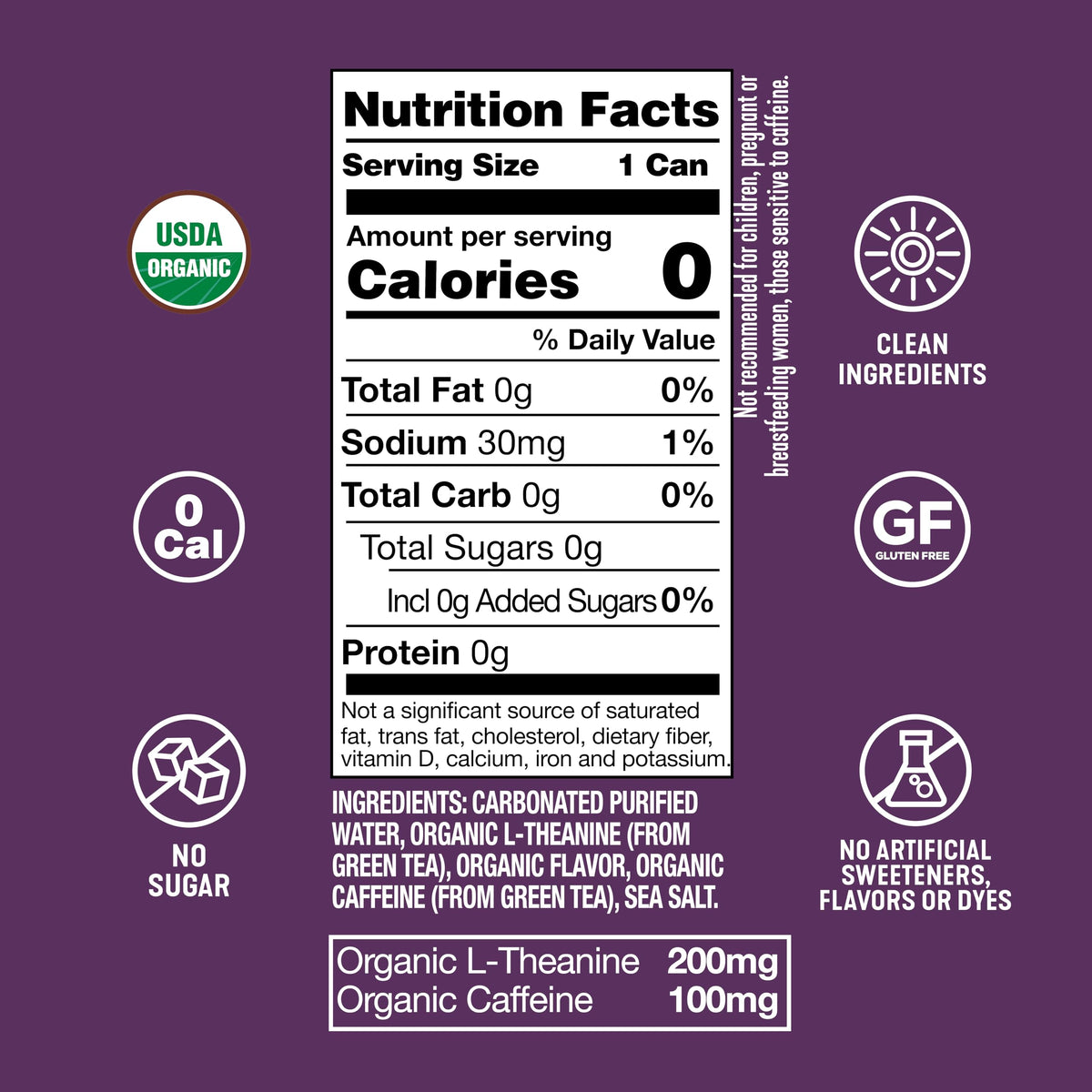 ARDOR Energy nutrition panel showing electrolytes and zero calories.