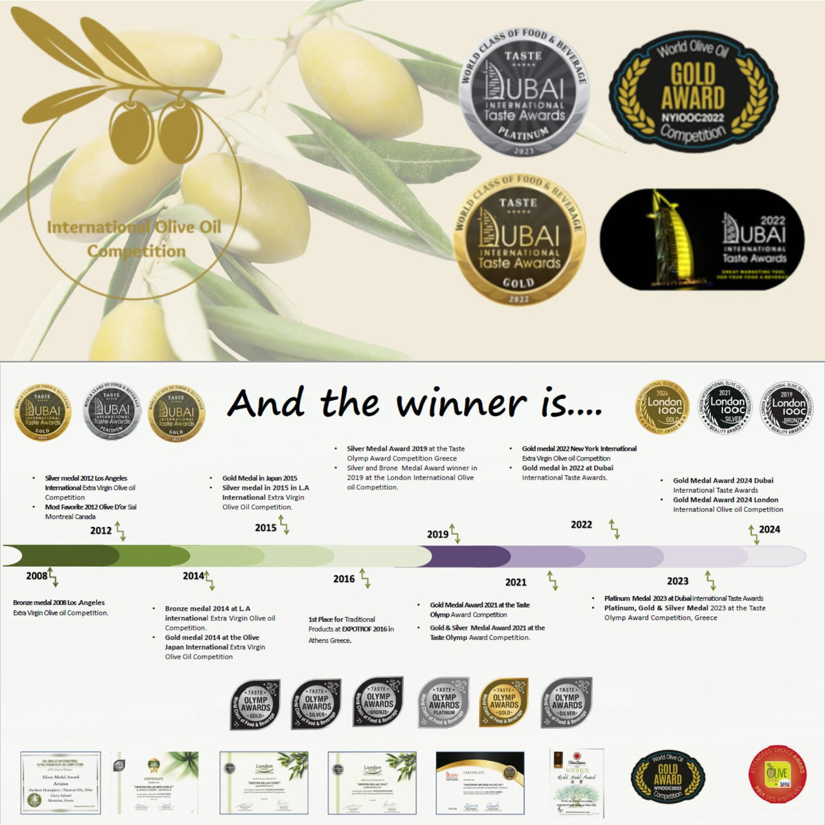 Ariston blood orange olive oil award-winning quality inspires gourmet cooking