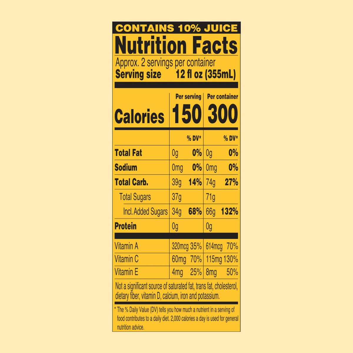 AriZona Rx Energy pack of 12 cans highlights bulk value