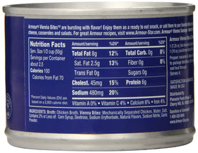 Armour Star Chicken Vienna Bites as a pizza topping for savory flavor