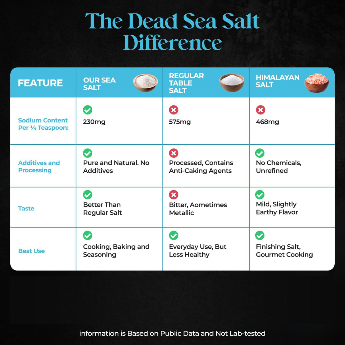 Aromasong salt used for brining and canning demonstrates practical kitchen use.