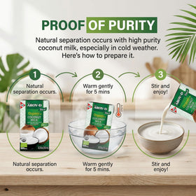 Aroy-D Organic Coconut Milk USDA Organic badge image highlights quality and purity.