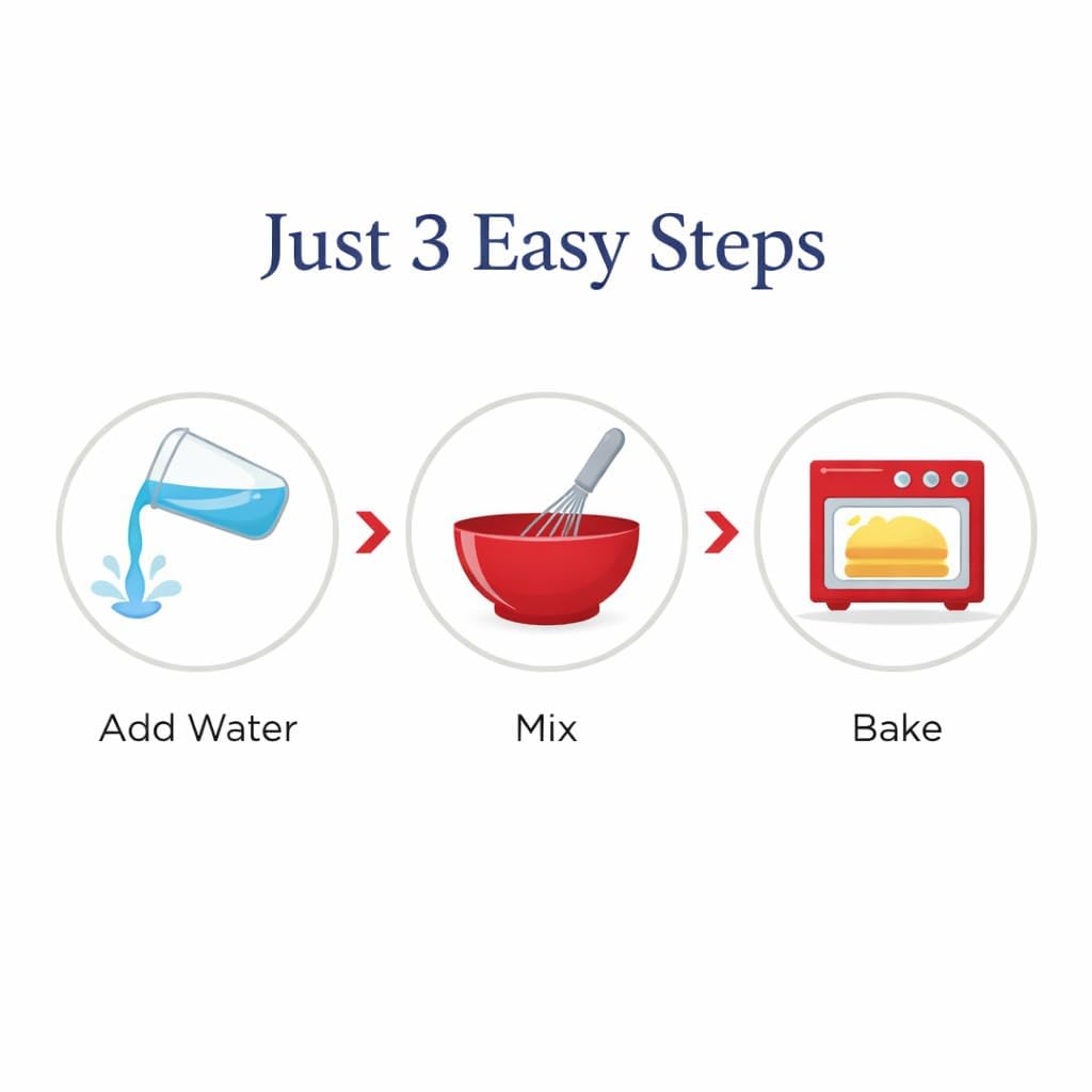 ARPANDEPOT cake mix box back with clear directions for simple baking