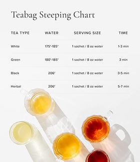 Art of Tea Egyptian Chamomile tea bag with floral notes for relaxation moments