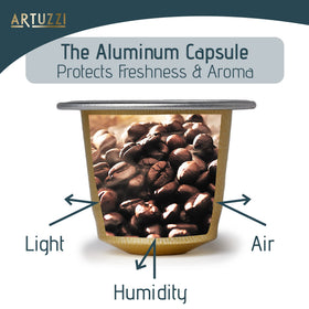 Artuzzi 120-count box delivers steady supply for daily coffee rituals.