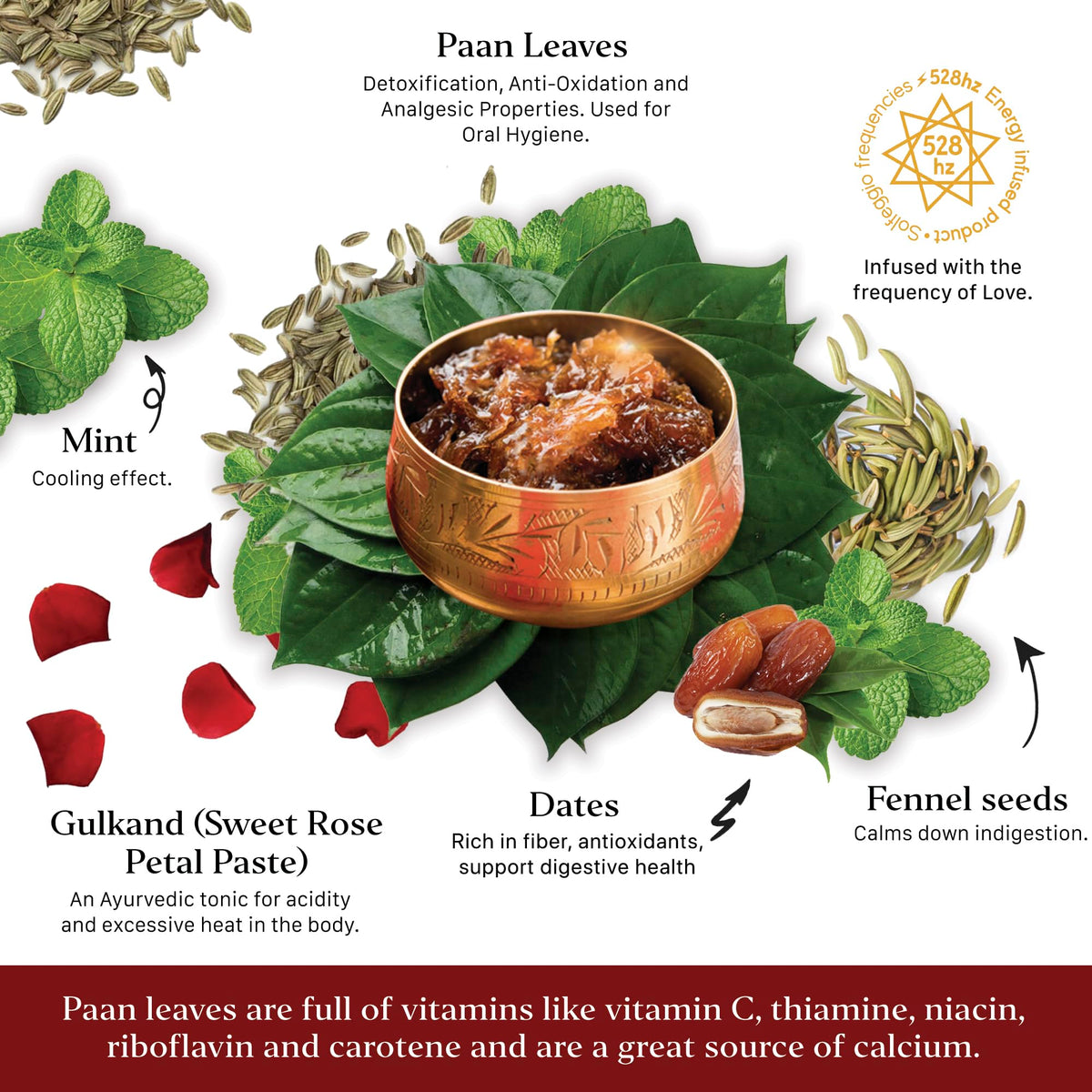 Perfect gift of Indian heritage with Aryaa Gulkand Paan