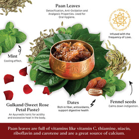 Perfect gift of Indian heritage with Aryaa Gulkand Paan