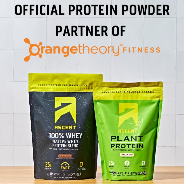 Ascent Iced Coffee Protein Powder serving setup shows recommended mix and serving size.
