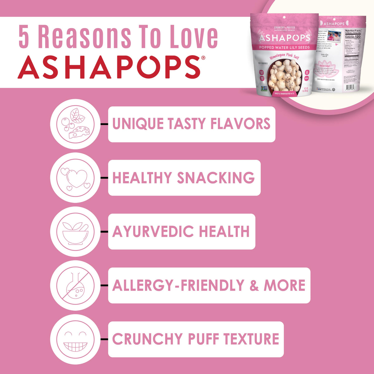 AshaPops ingredients highlight water lily seeds, olive oil, and rosemary for a clean snack.