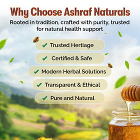 Ashraf Naturals Sidr Gold Honey Sticks origin Kohat Karak map visual