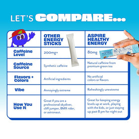 ASPIRE Blue Burst finished drink in glass illustrating zero calorie hydration