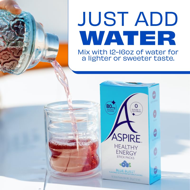 ASPIRE Blue Burst ingredients bottle highlighting vitamins B & C and biotin
