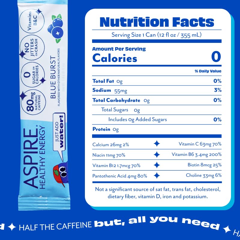 ASPIRE Blue Burst pack open showing portable zero sugar energy