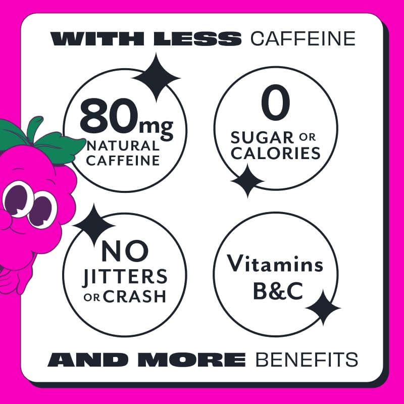 Aspire Raspberry Acai energy drink close-up label highlighting zero calories