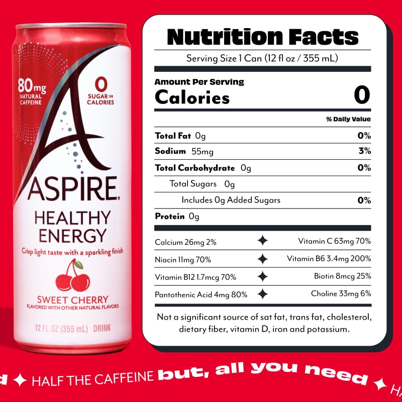 Aspire Sweet Cherry energy drink pack on desk highlights zero sugar