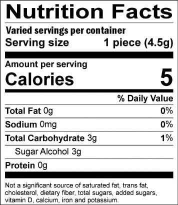 Assortit American Classic Keto-friendly sugar-free gum supports guilt-free snacking.