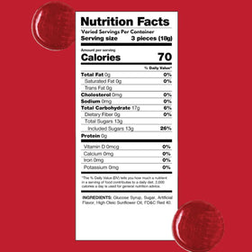 Assortit Cinnamon Hard Candy Disks pantry setup for easy snack access