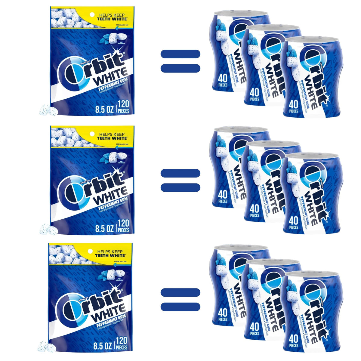 Assortit Orbit White Peppermint gum 3-pack resealable bags for on-the-go freshness.
