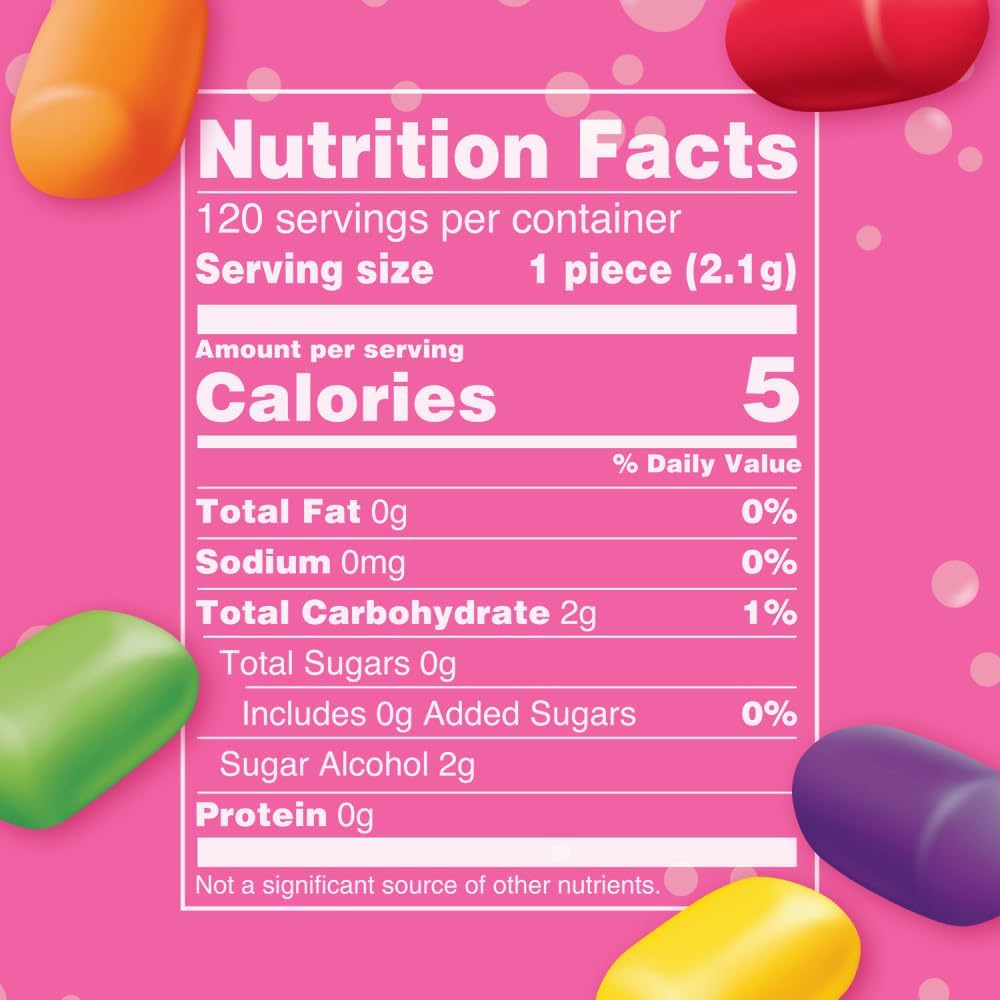 Assortit Skittles Collab office-friendly treat for keto-conscious snackers.