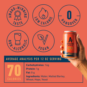 Athletic Brewing Free Wave with pizza pairing, enhances taste without alcohol.