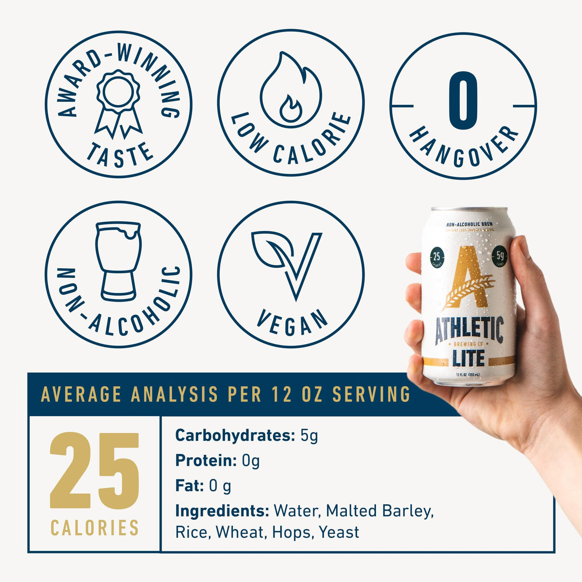 Athletic Lite poolside refreshment for light, non-alcoholic sipping.