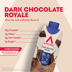 Atkins Dark Chocolate Royale ready-to-drink glass highlights convenient post-workout refreshment.
