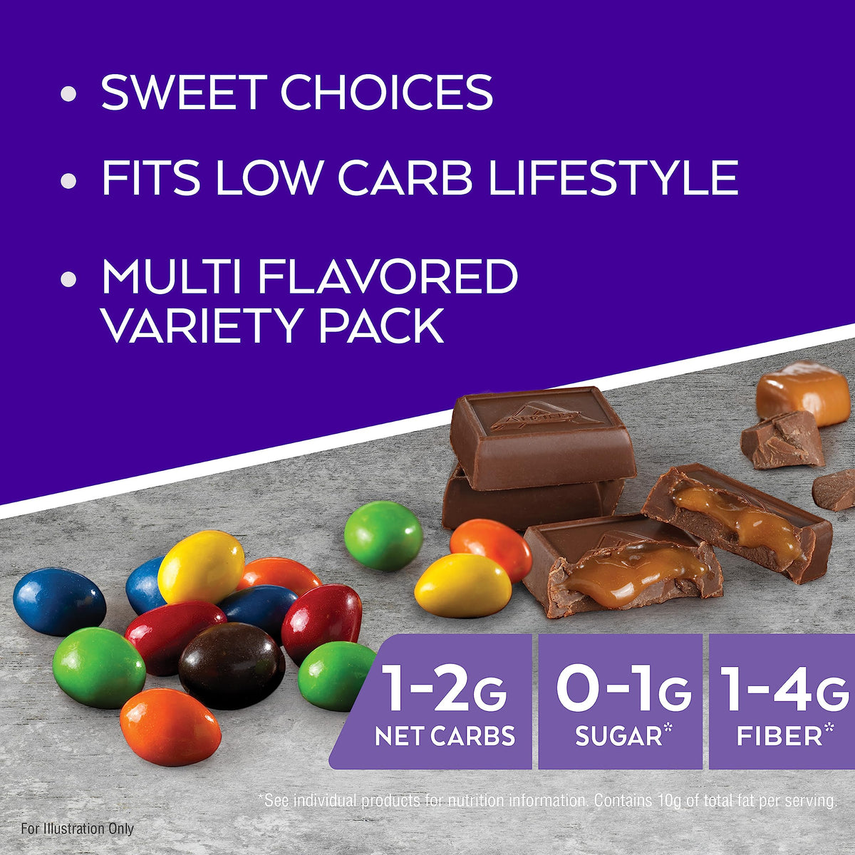 Atkins Endulge chocolate peanut candies 20-count tray highlighted for easy portion control.