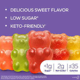Atkins Endulge Gummy Bears box showing sweet flavors for keto snacking