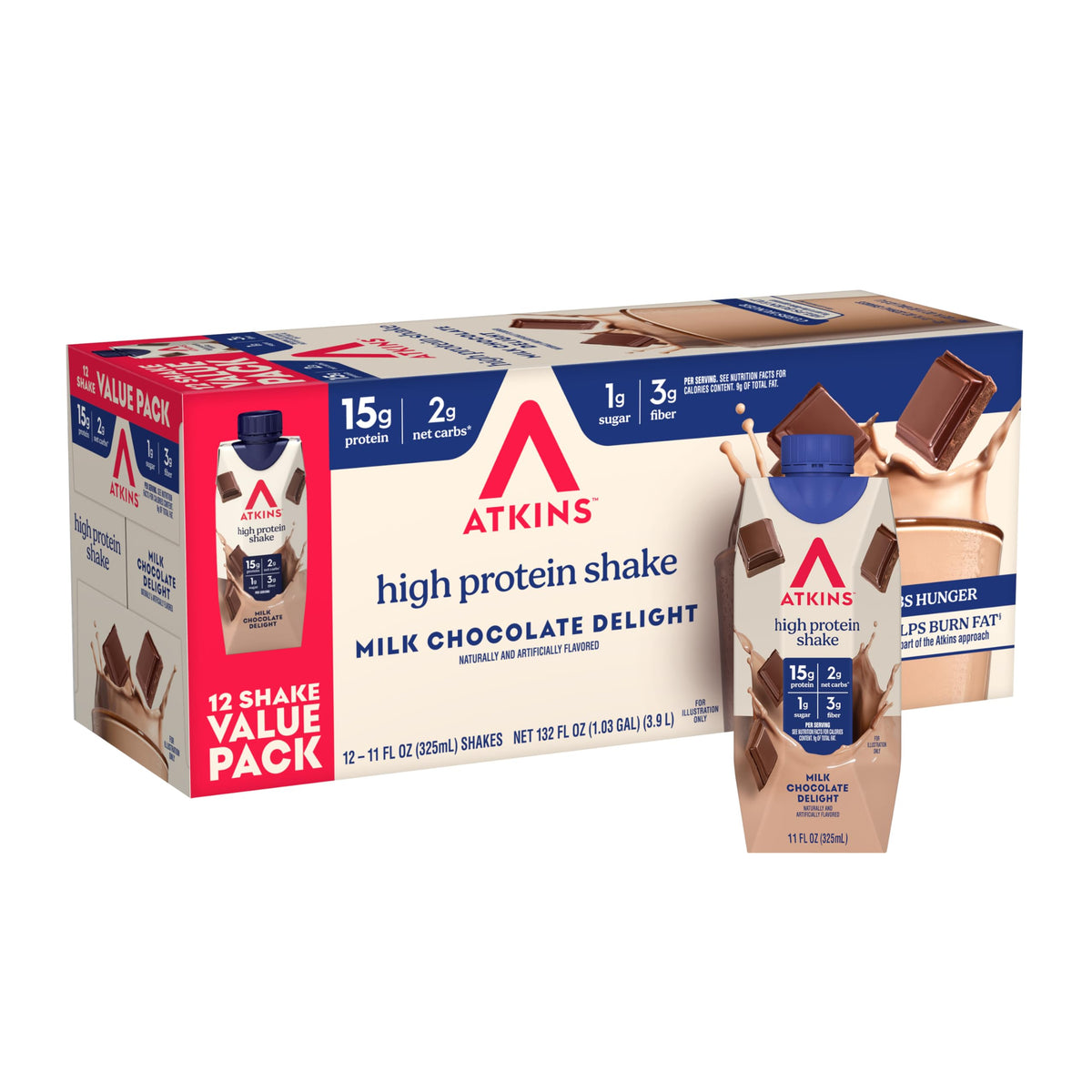 Atkins Milk Chocolate Delight bottle pour demonstrates convenient on-the-go protein.