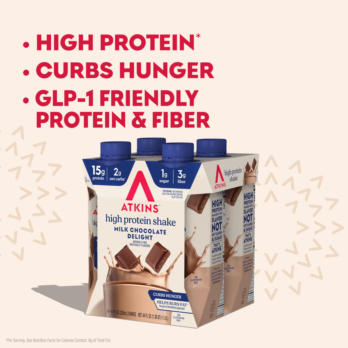 Atkins Milk Chocolate Delight morning shake suggests a quick breakfast option.