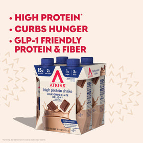 Atkins Milk Chocolate Delight morning shake suggests a quick breakfast option.