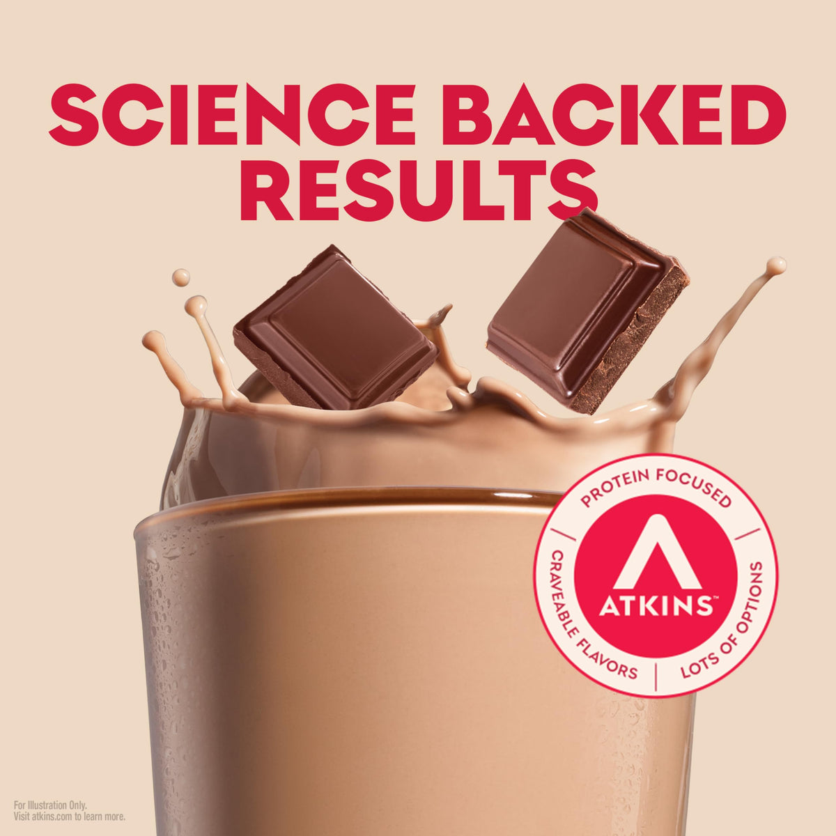 Atkins Milk Chocolate Delight packaging front emphasizes keto-friendly, low-sugar profile.