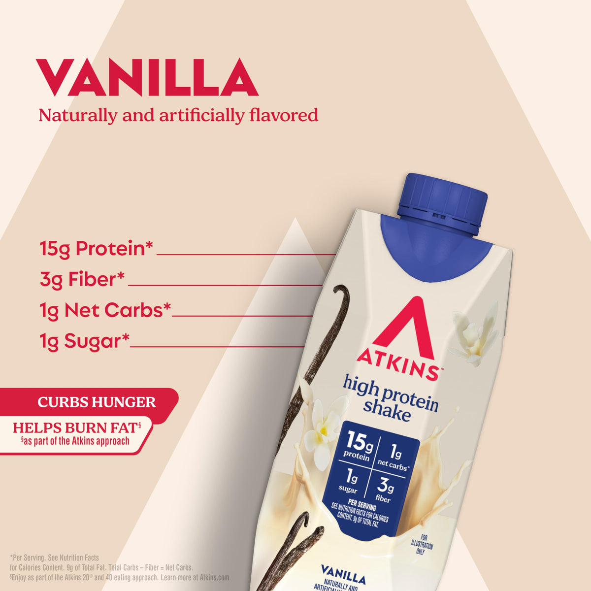 On-the-go Atkins shake bottle is ready for breakfast or a quick snack.