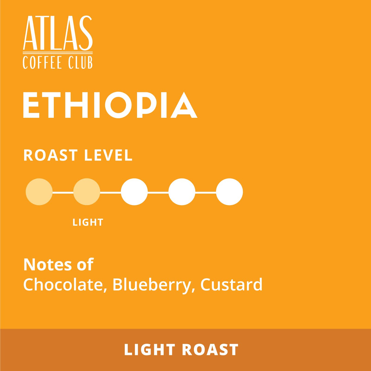 Atlas Coffee Club single-origin Yirgacheffe pod highlighting berry notes.