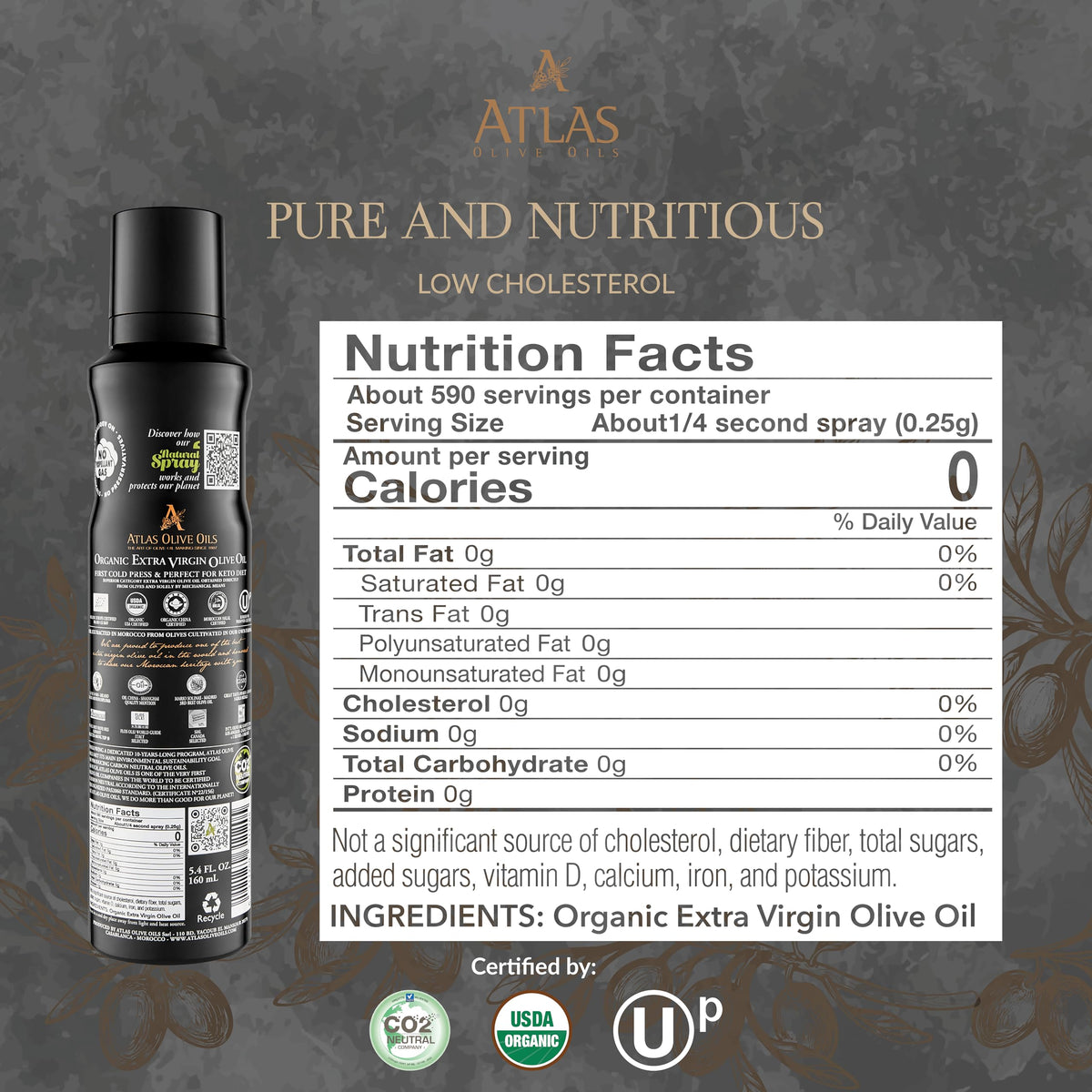 Gift-ready Atlas Olive Oil Spray on eggs, veggies, and bread