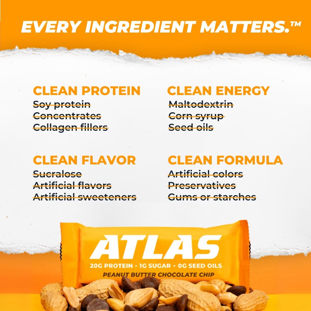 Atlas Protein Bar packaging conveys gluten-free snack options for sensitive diets.
